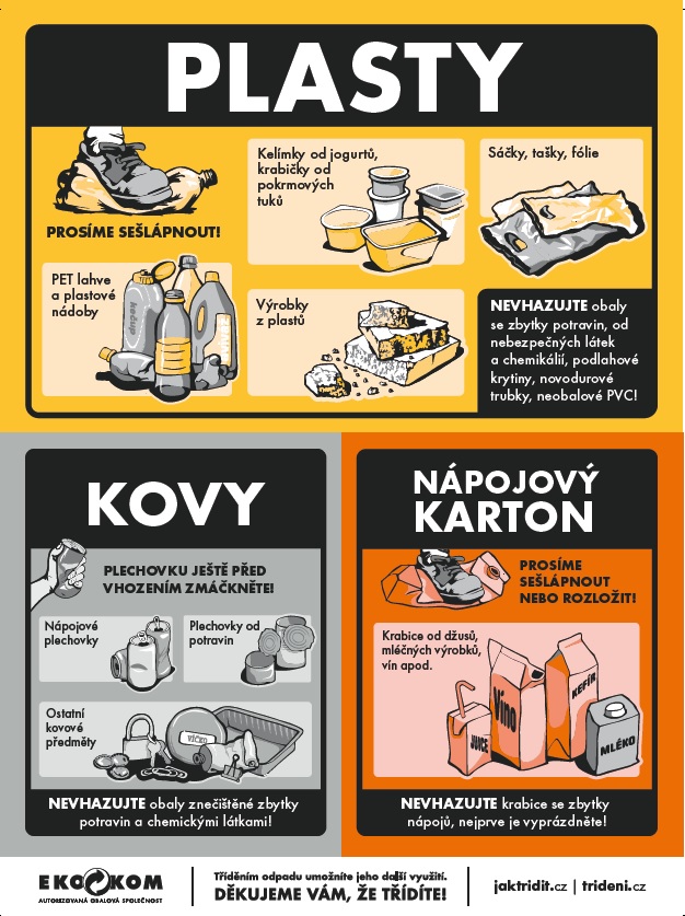 multikomodita